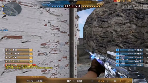 解析“策略舒适区”（透视“策略舒适区”）