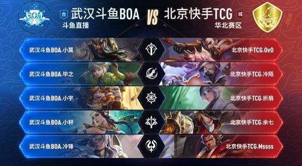 信息读取对