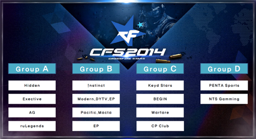 解析“比牌钱”：为什么有些局允许通过给钱来换取看牌权？（为何部分牌局允许付费看牌？“比牌钱”背后的规则与逻辑）