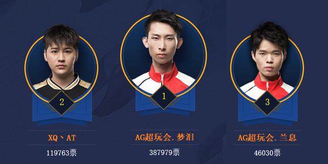 FaZe晋级BLAST Rivals春季赛2025四分之一决赛